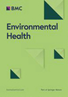 Environmental Health